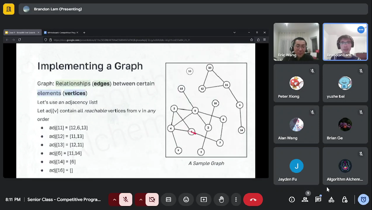 Algorithm Alchemists